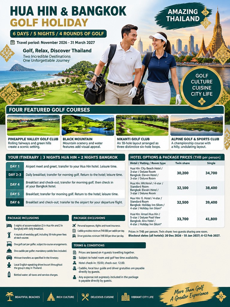 Thailand Golf Tour, Pattaya Golf Packages, Bangkok Golf Courses และ Pattaya Golf Courses