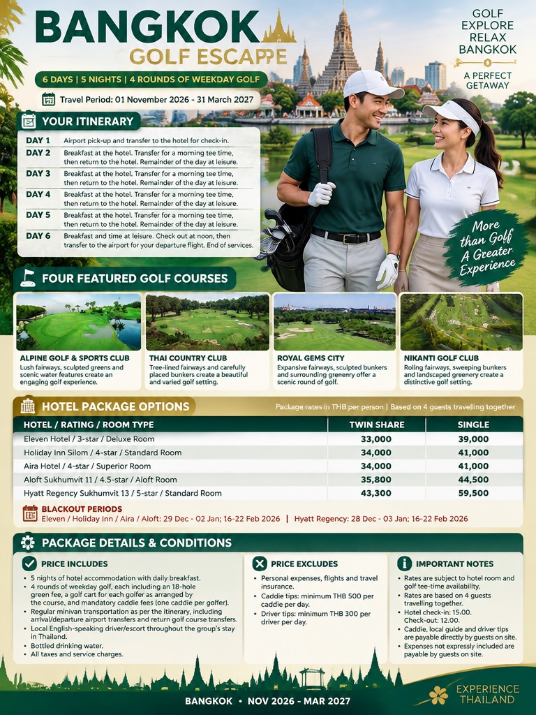 Thailand Golf Tour, Pattaya Golf Packages, Bangkok Golf Courses และ Pattaya Golf Courses