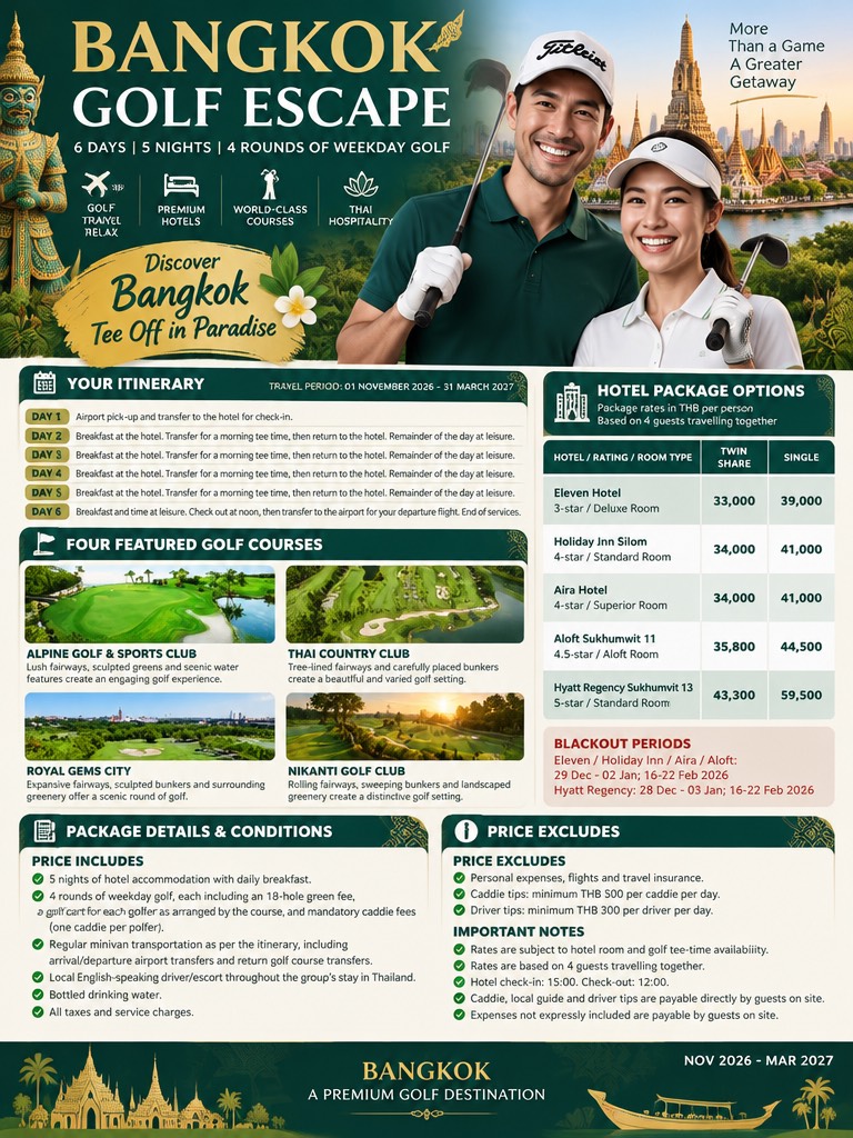 Thailand Golf Tour, Pattaya Golf Packages, Bangkok Golf Courses และ Pattaya Golf Courses