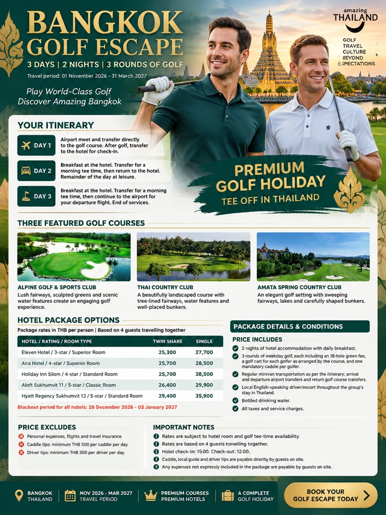 Thailand Golf Tour, Pattaya Golf Packages, Bangkok Golf Courses และ Pattaya Golf Courses